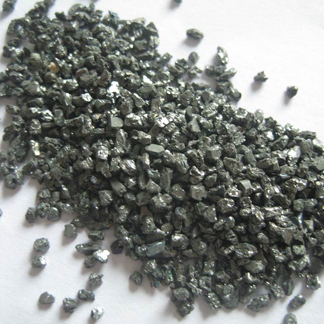 BLACK SILICON CARBIDE